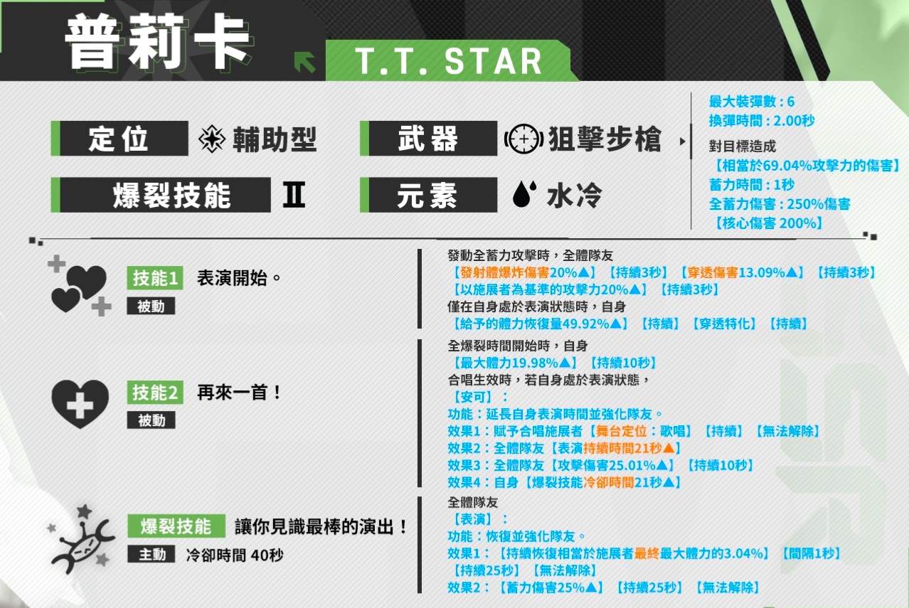 新的双子，但_图1