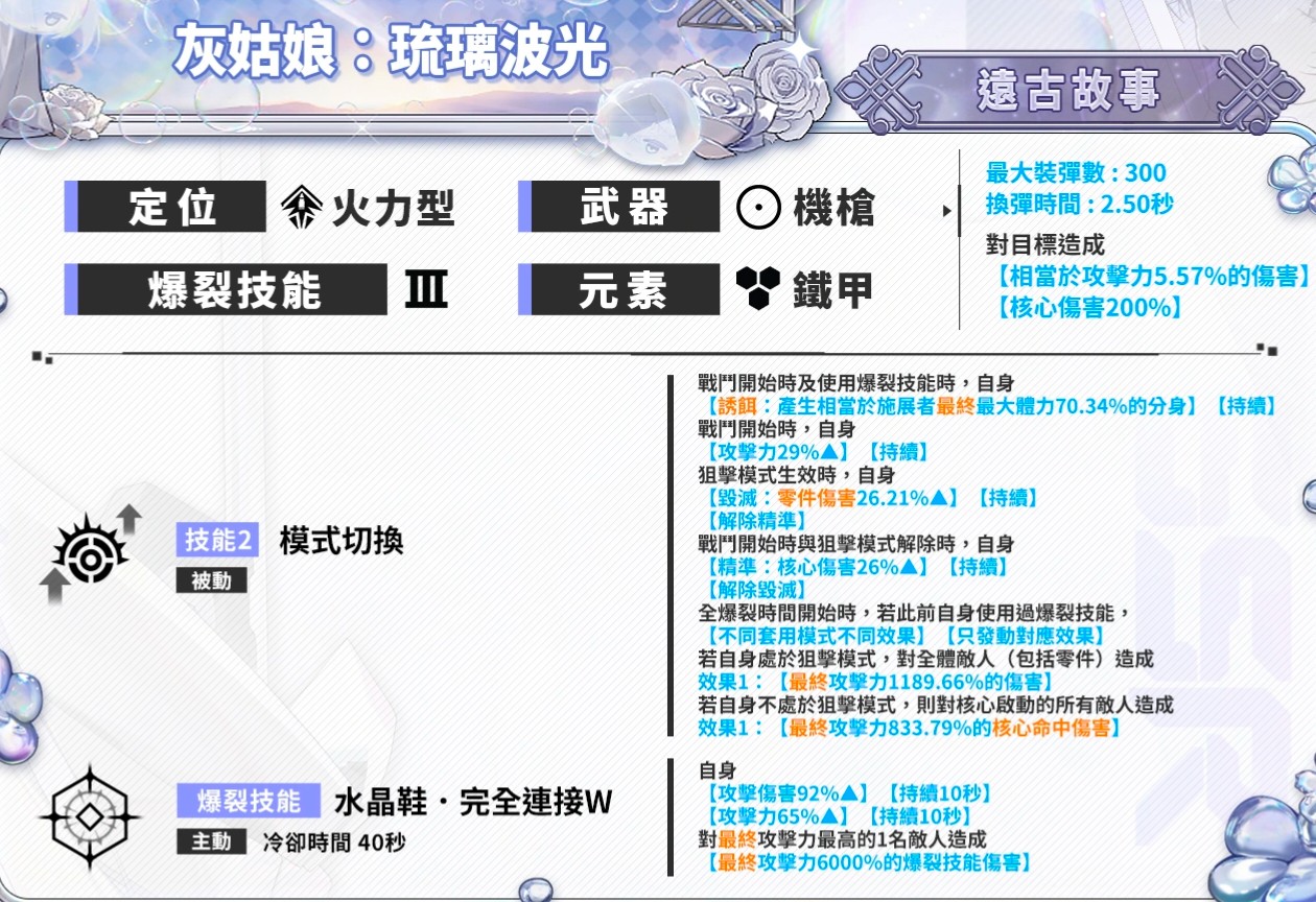 字都好多啊_图3