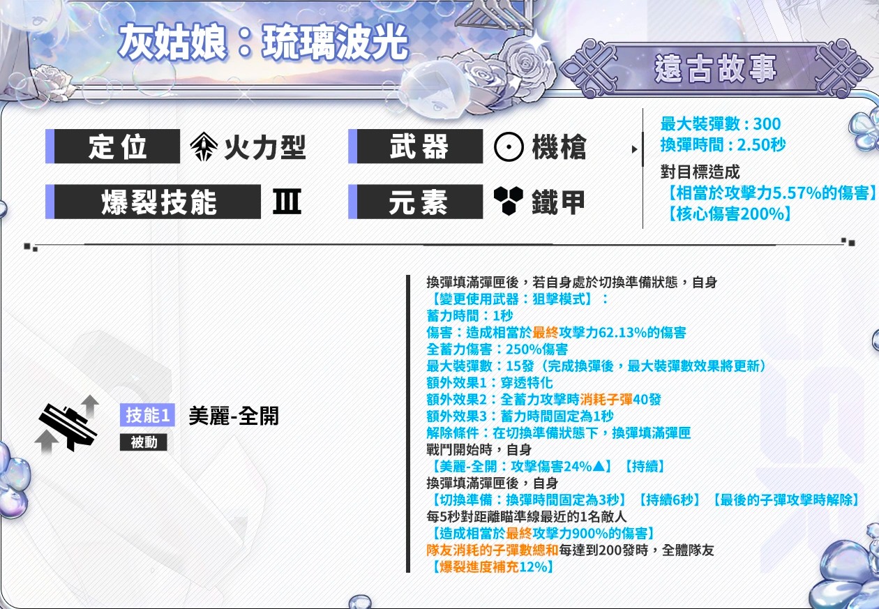字都好多啊_图3
