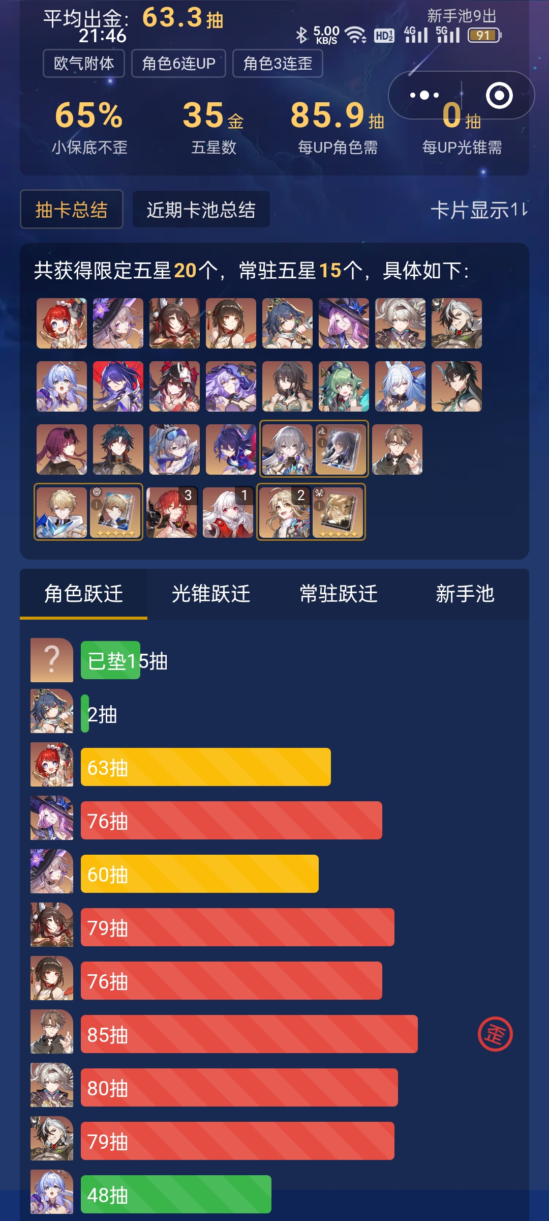 这运气，属实逆天_图3