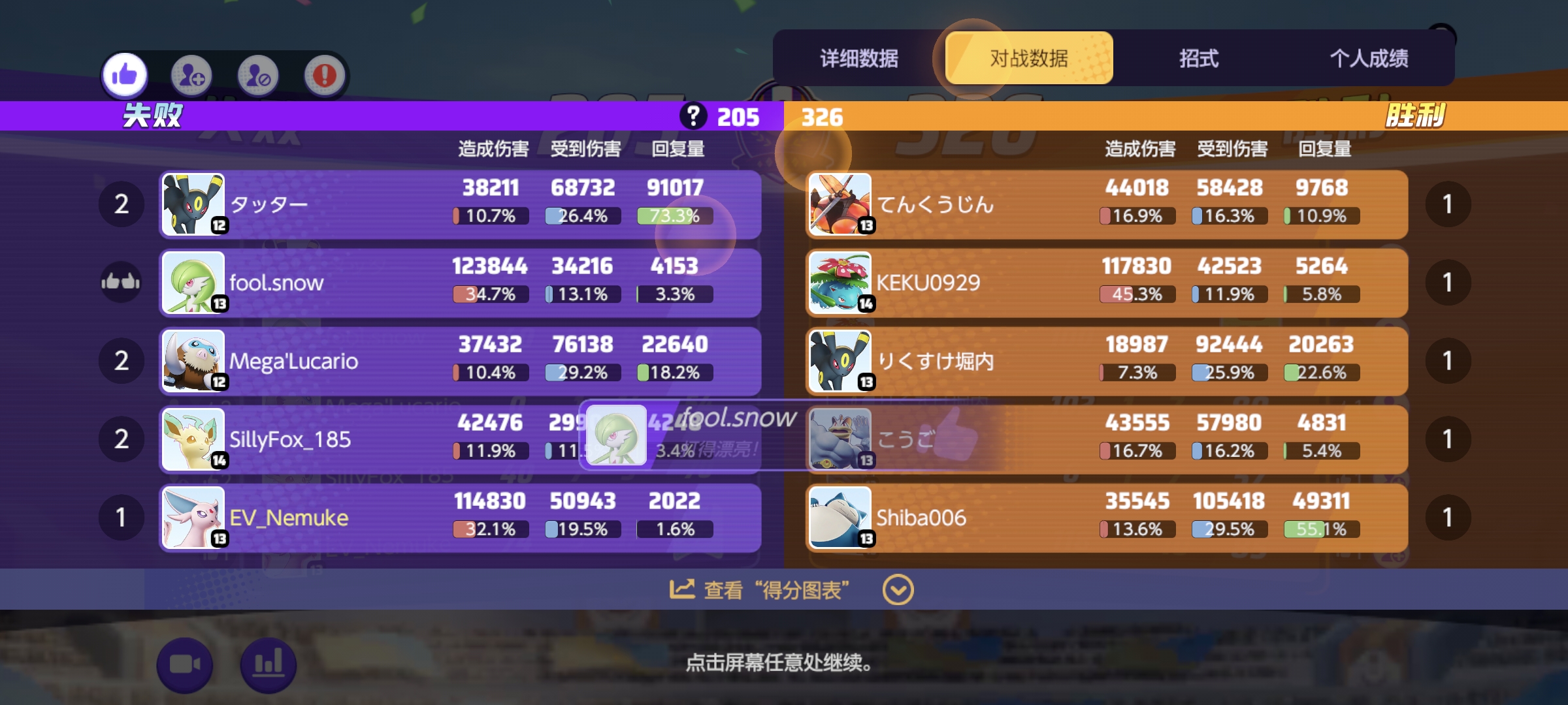 组排就是舒服，摸摸鱼就行了。_图3