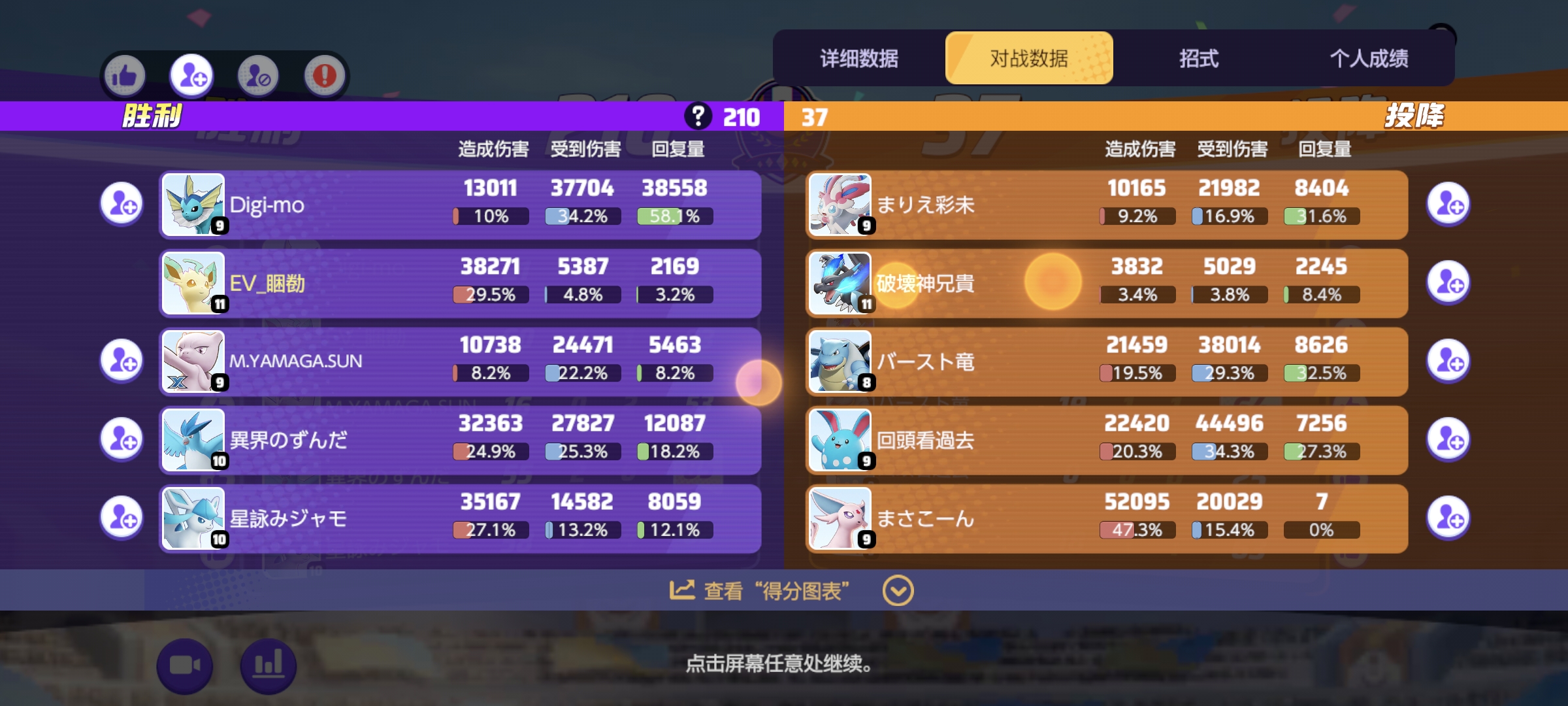 组排就是舒服，摸摸鱼就行了。_图3