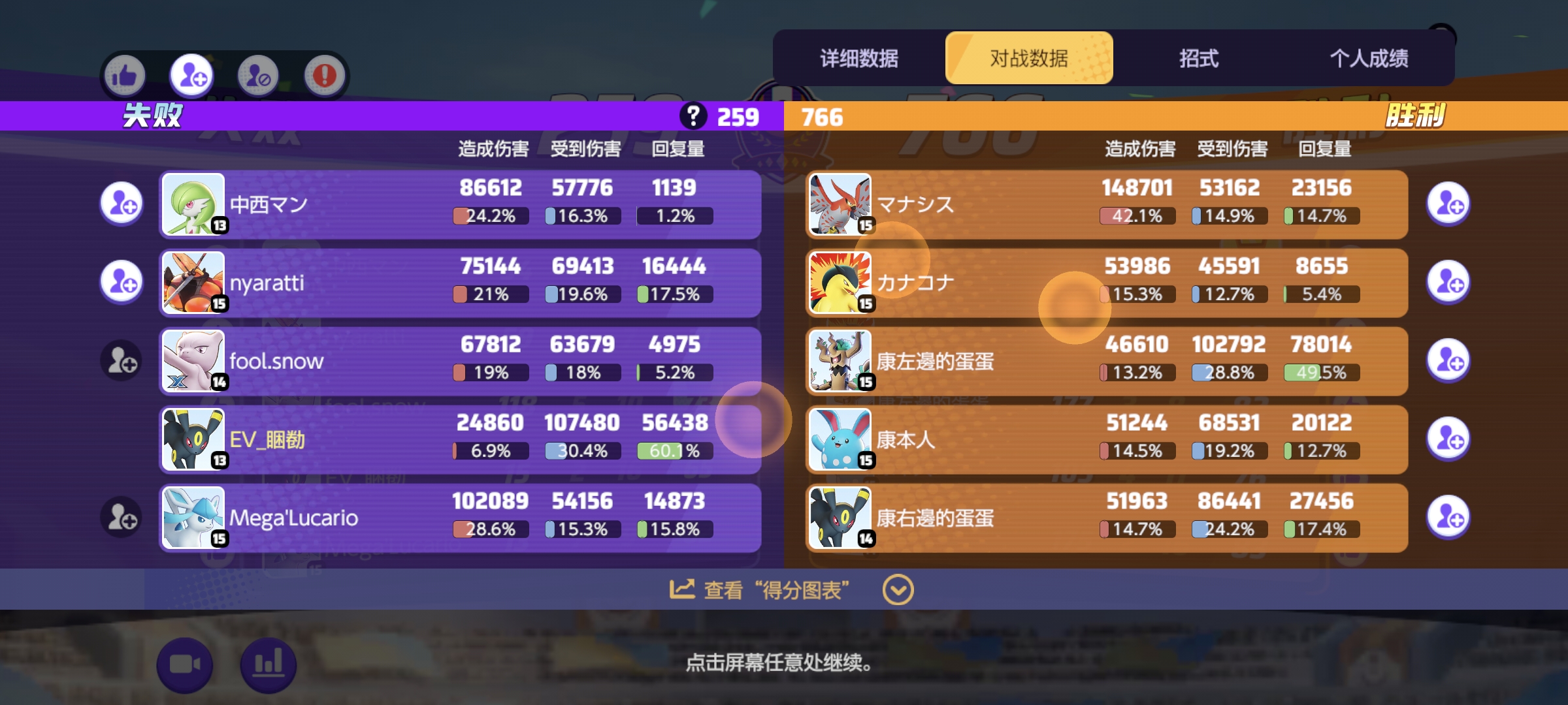 大集结太好玩啦！_图2