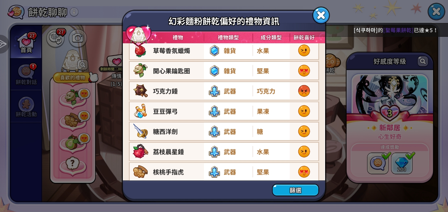 为什么这么讨厌巧克力制品……_图3