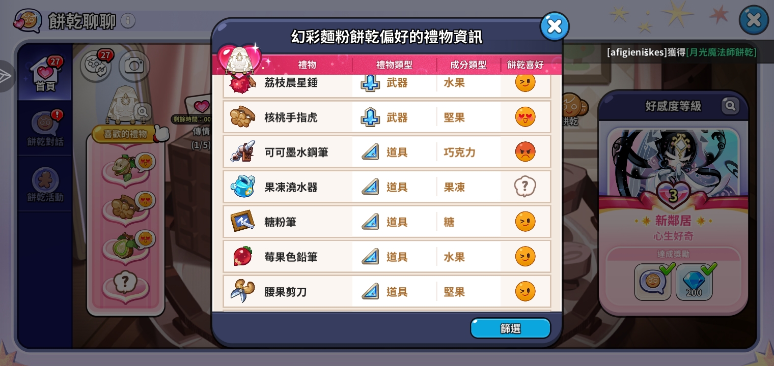 为什么这么讨厌巧克力制品……_图3