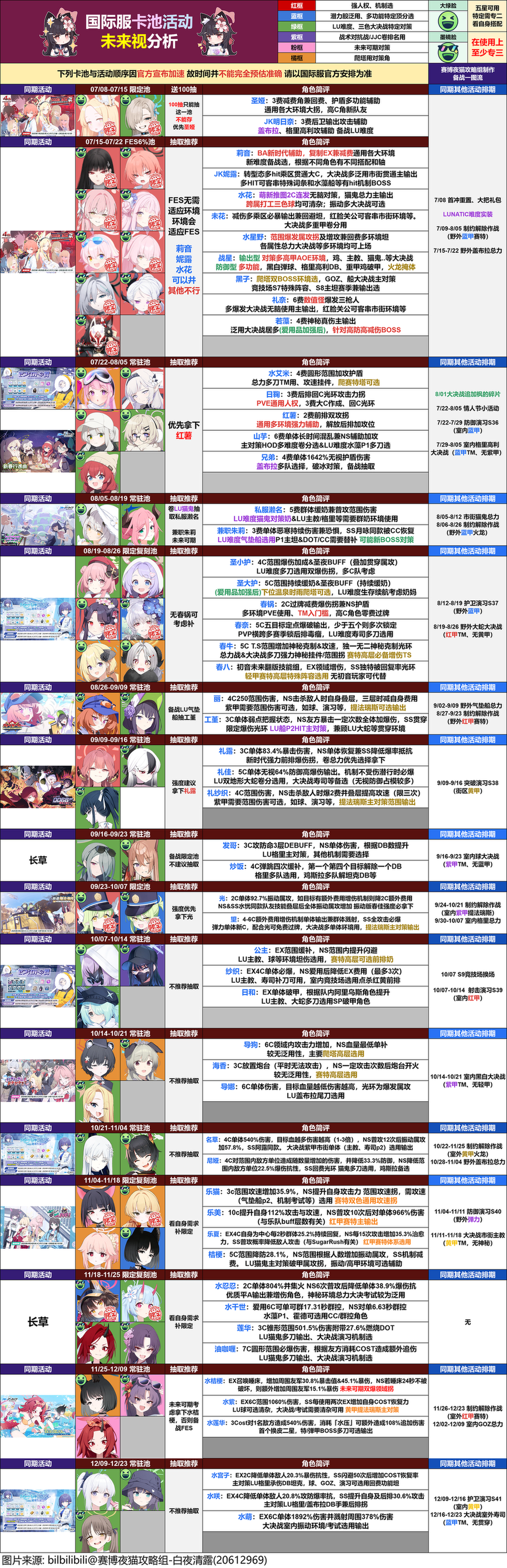 国际服千里眼_图1