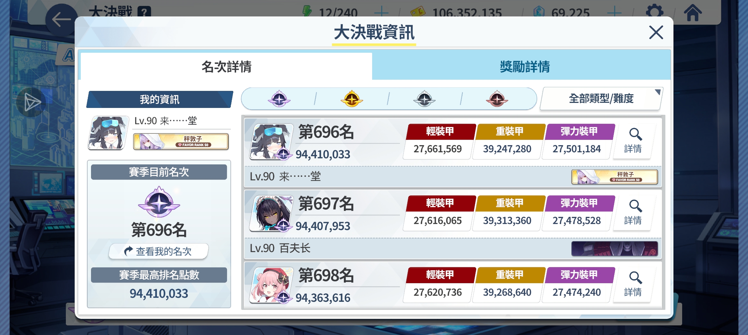 打完盖布拉后，主教也是变得慈眉善目起来了🥳_图1