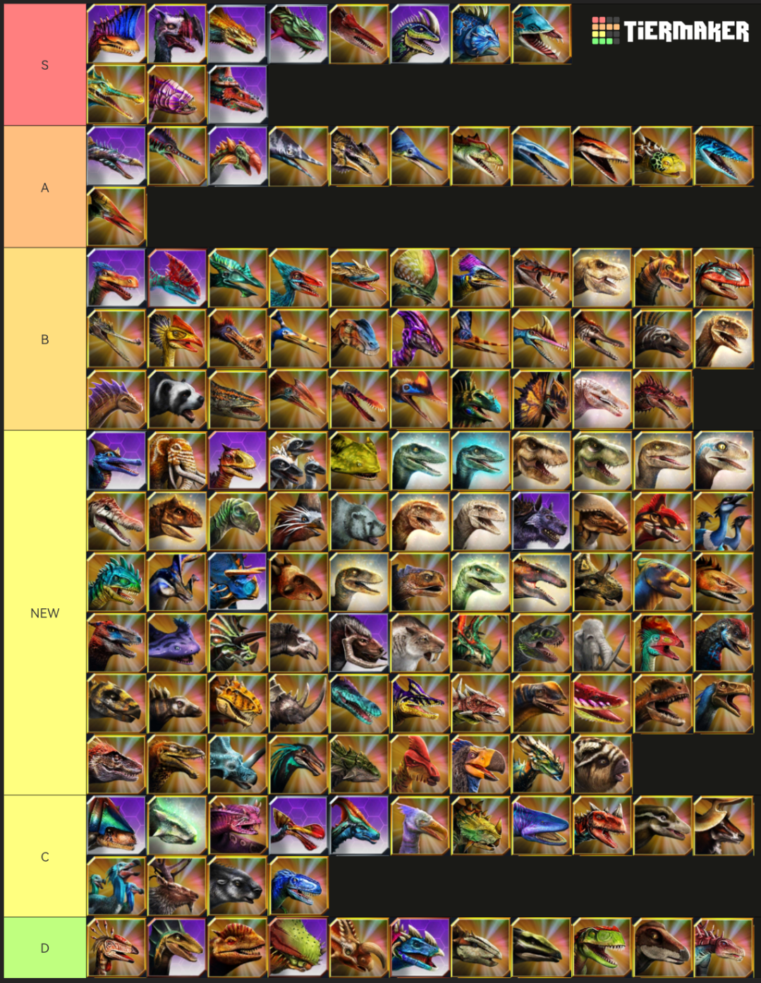 侏罗纪世界锦传实力生物凶残性分档_图1