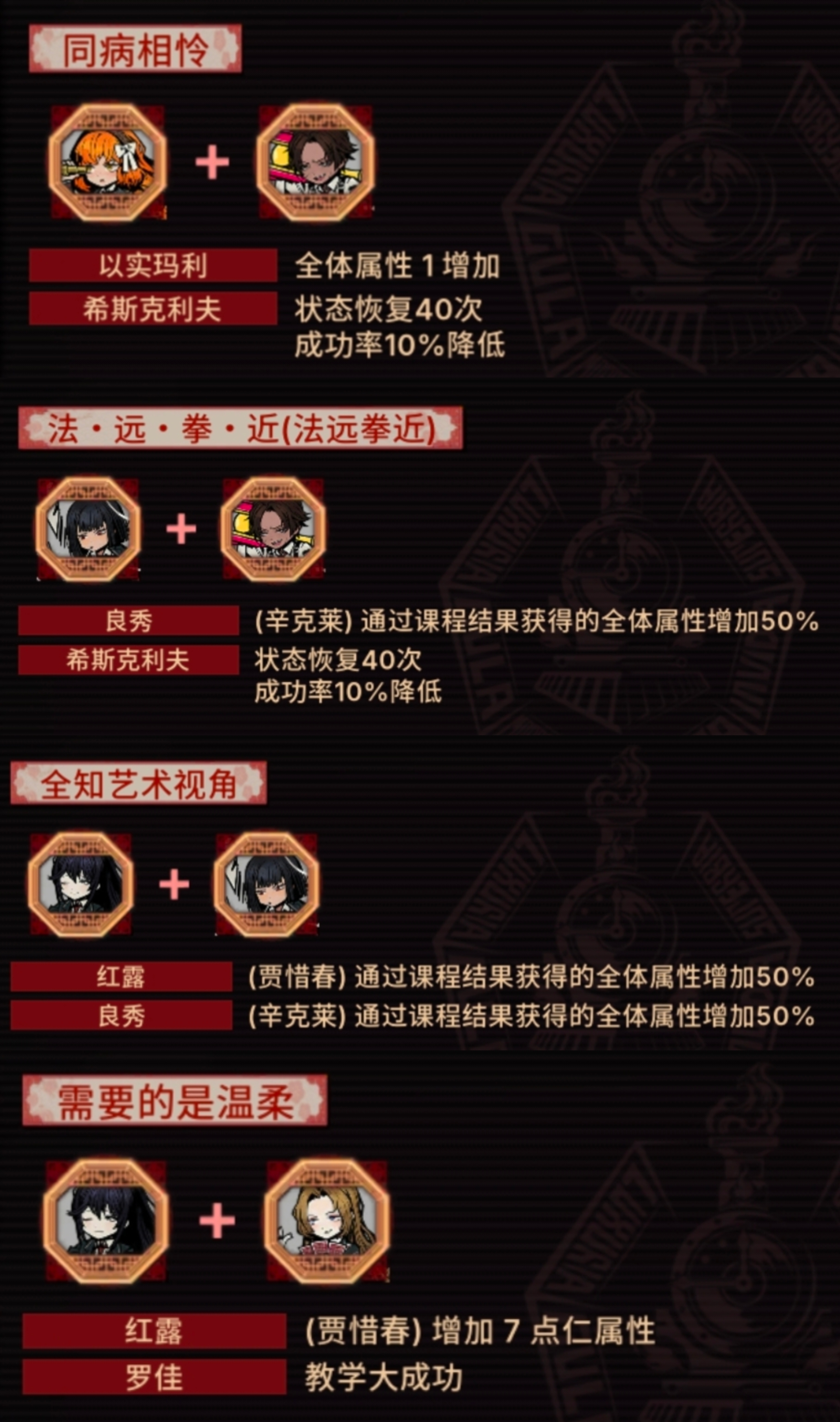 切磋琢春惜春养成连击攻略_图3