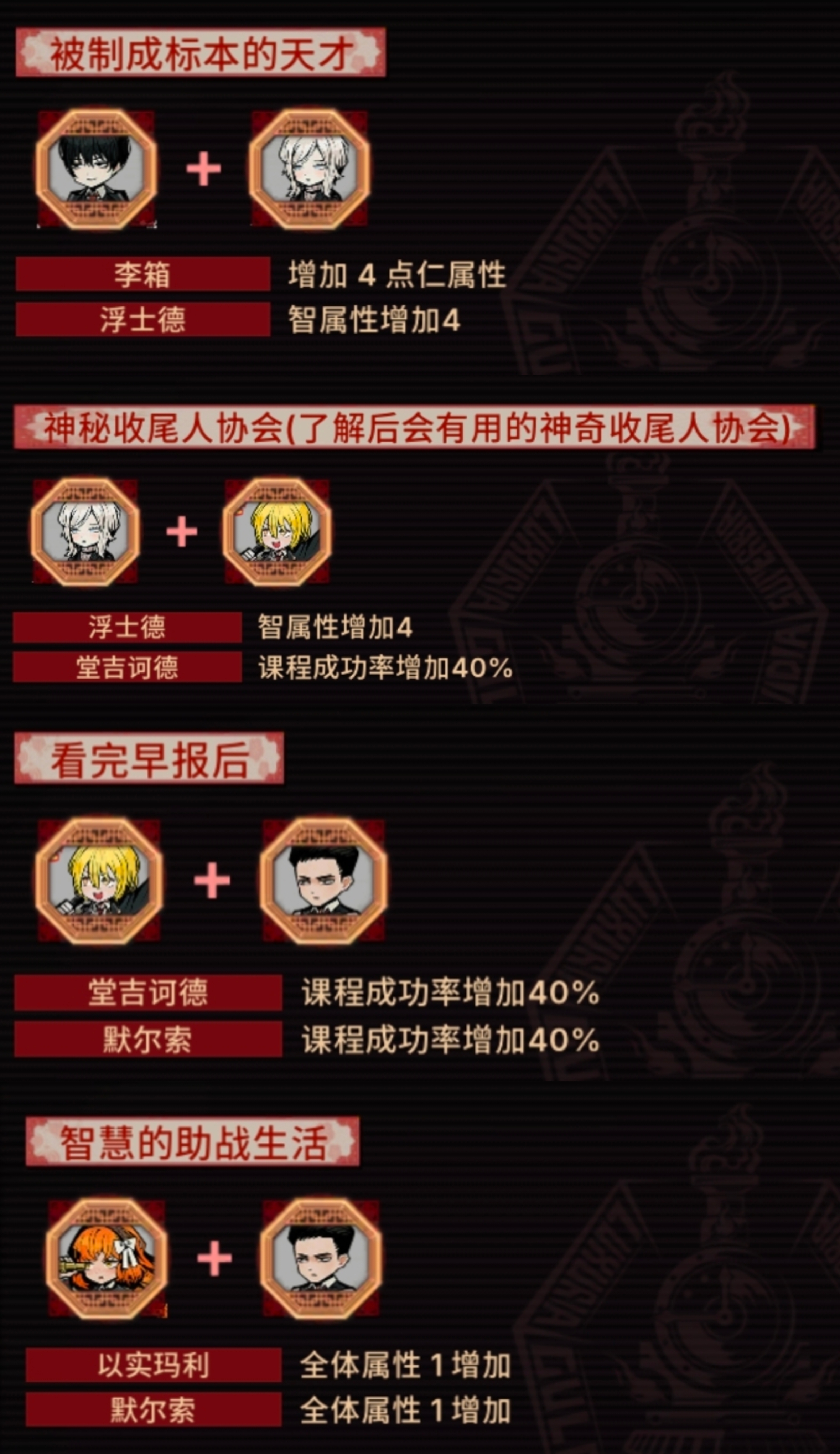 切磋琢春惜春养成连击攻略_图3