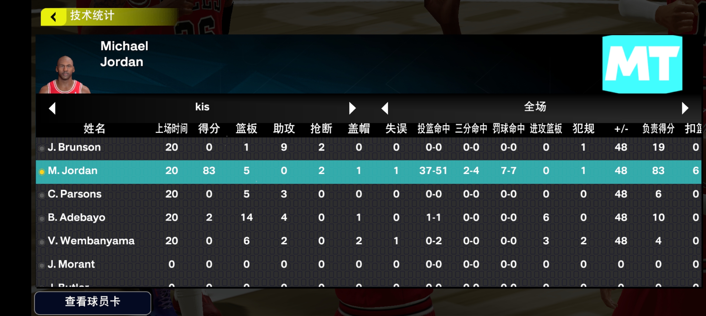 算牛的吗。。。_图2