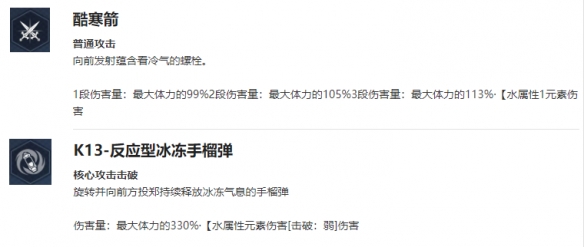 我独自升级—南采英介绍攻略_图3