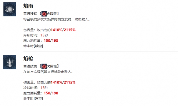 我独自升级—崔中寅介绍攻略_图3