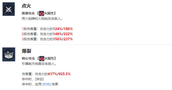 我独自升级—崔中寅介绍攻略_图3