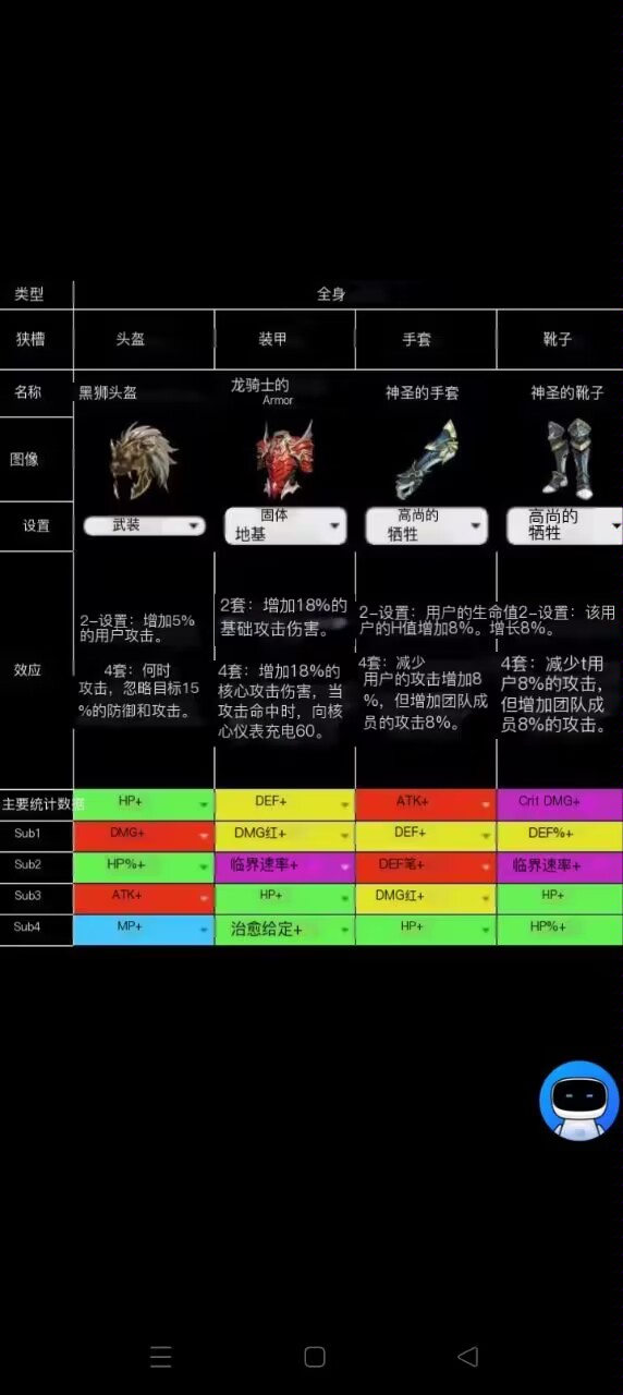 【爆料资讯】新角色爆料！！！_图3
