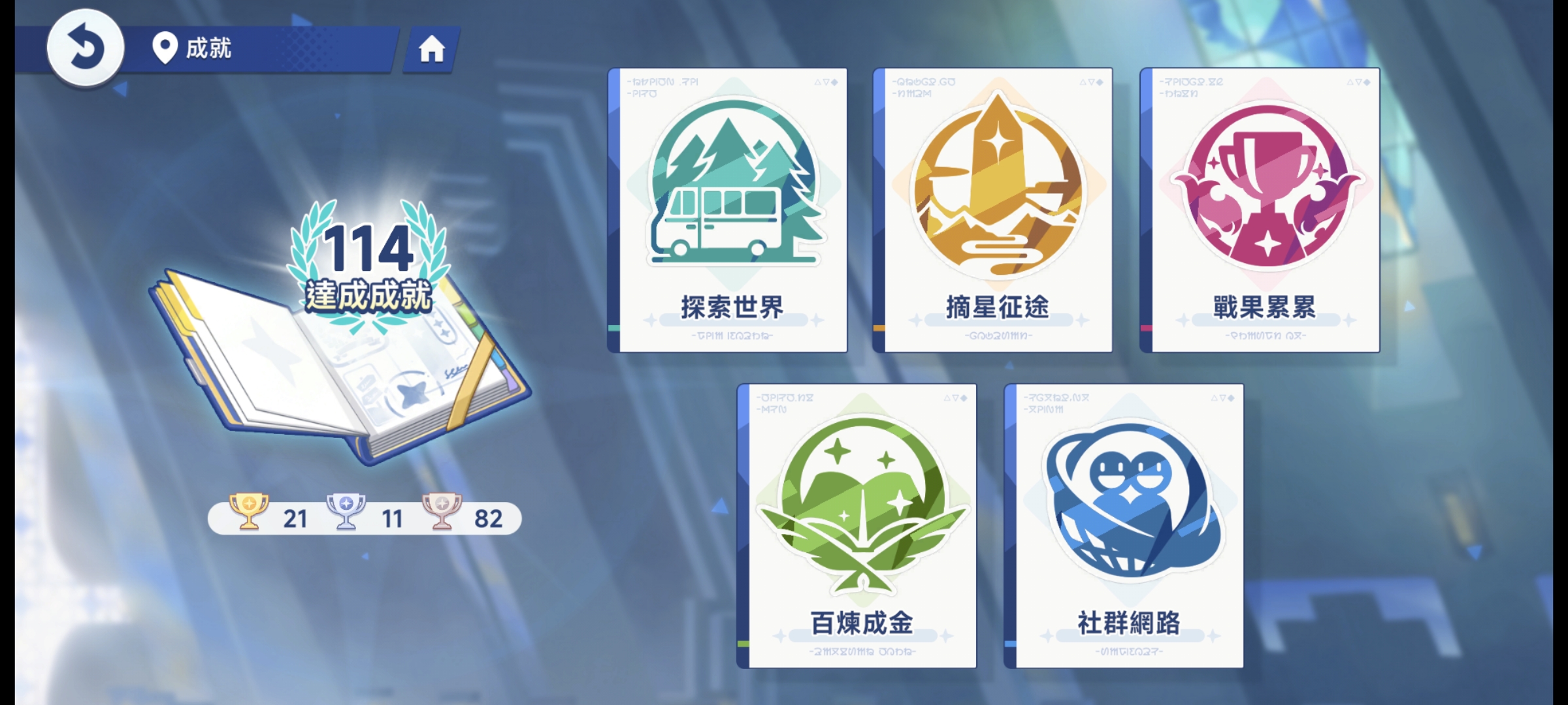 蚌埠住了这成就_图1