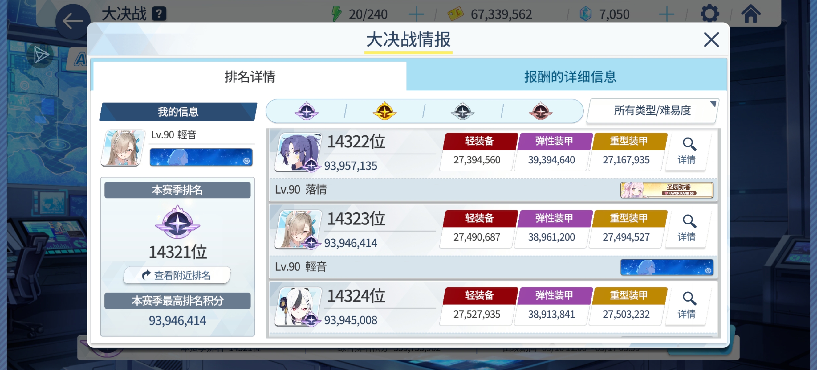 大佬们看看我不凹的话能稳住一档吗_图1