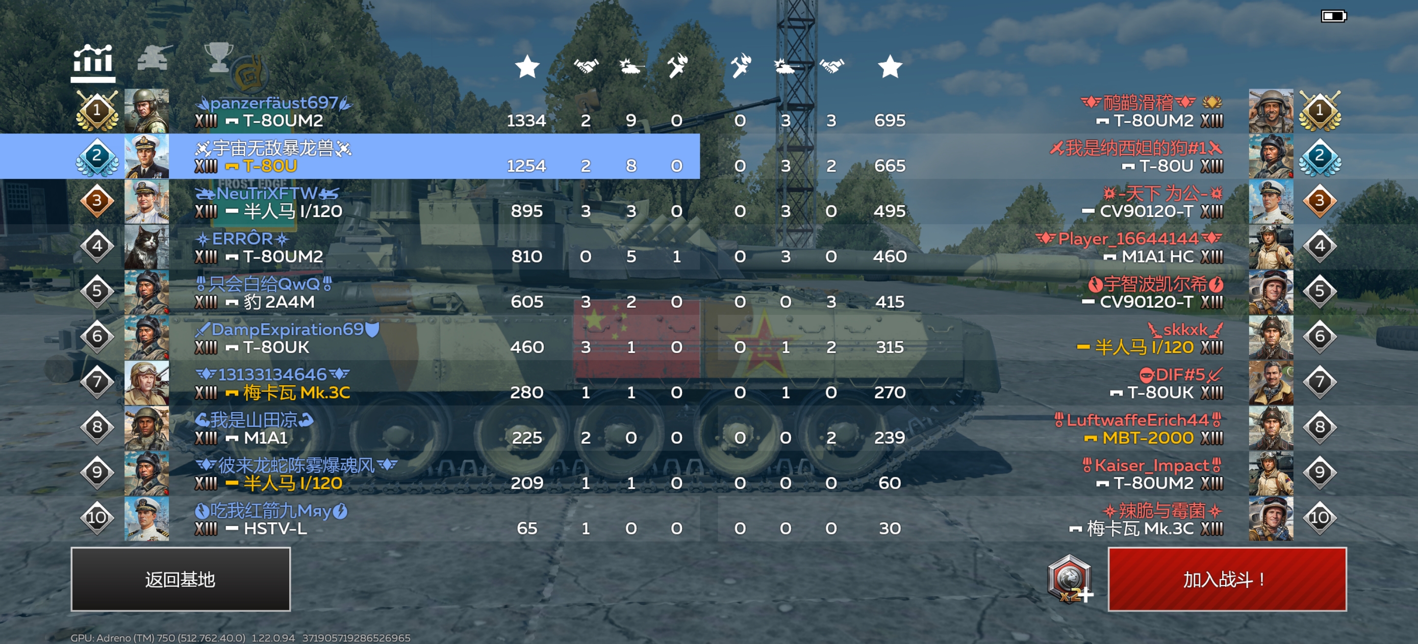 接下来是俄联邦创飞北约车的时代_图3