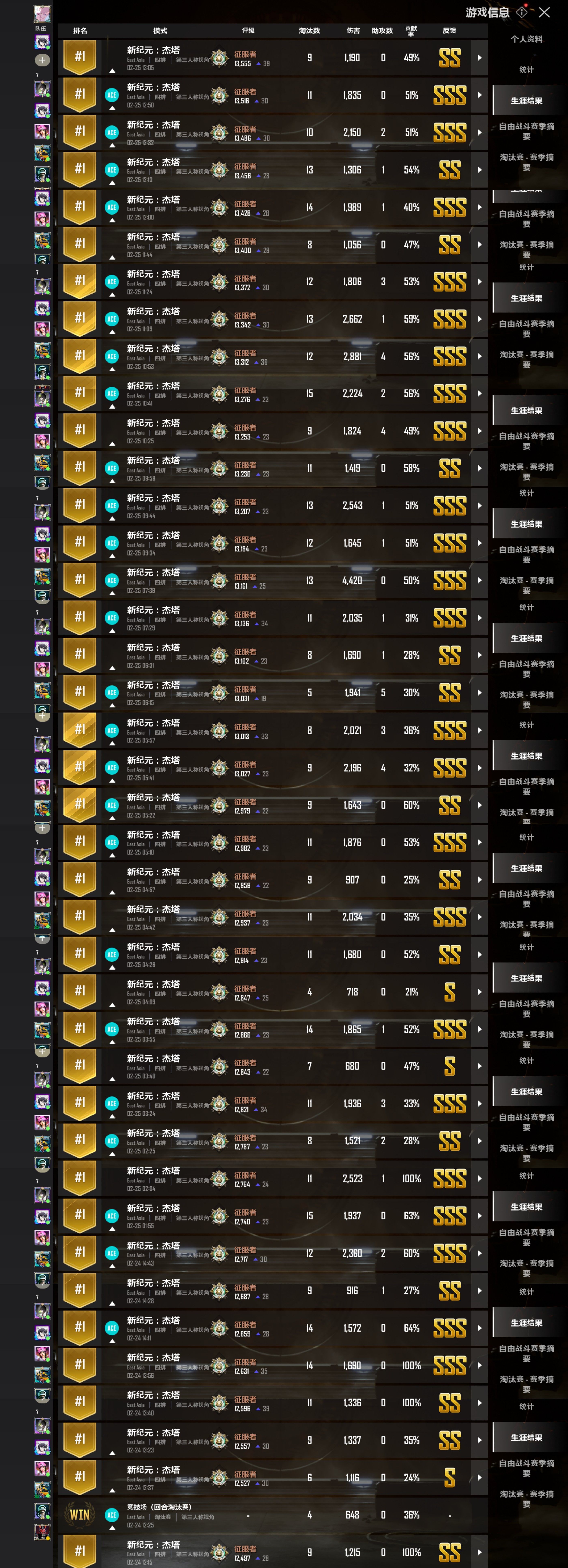 新纪录 杰塔40连胜（_图1