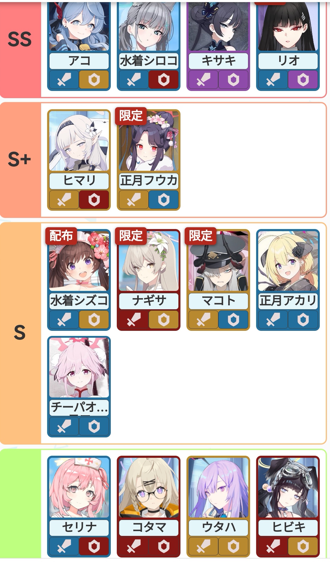 【日服评测图鉴】外网角色泛用性强度排行（含春老八）_图3