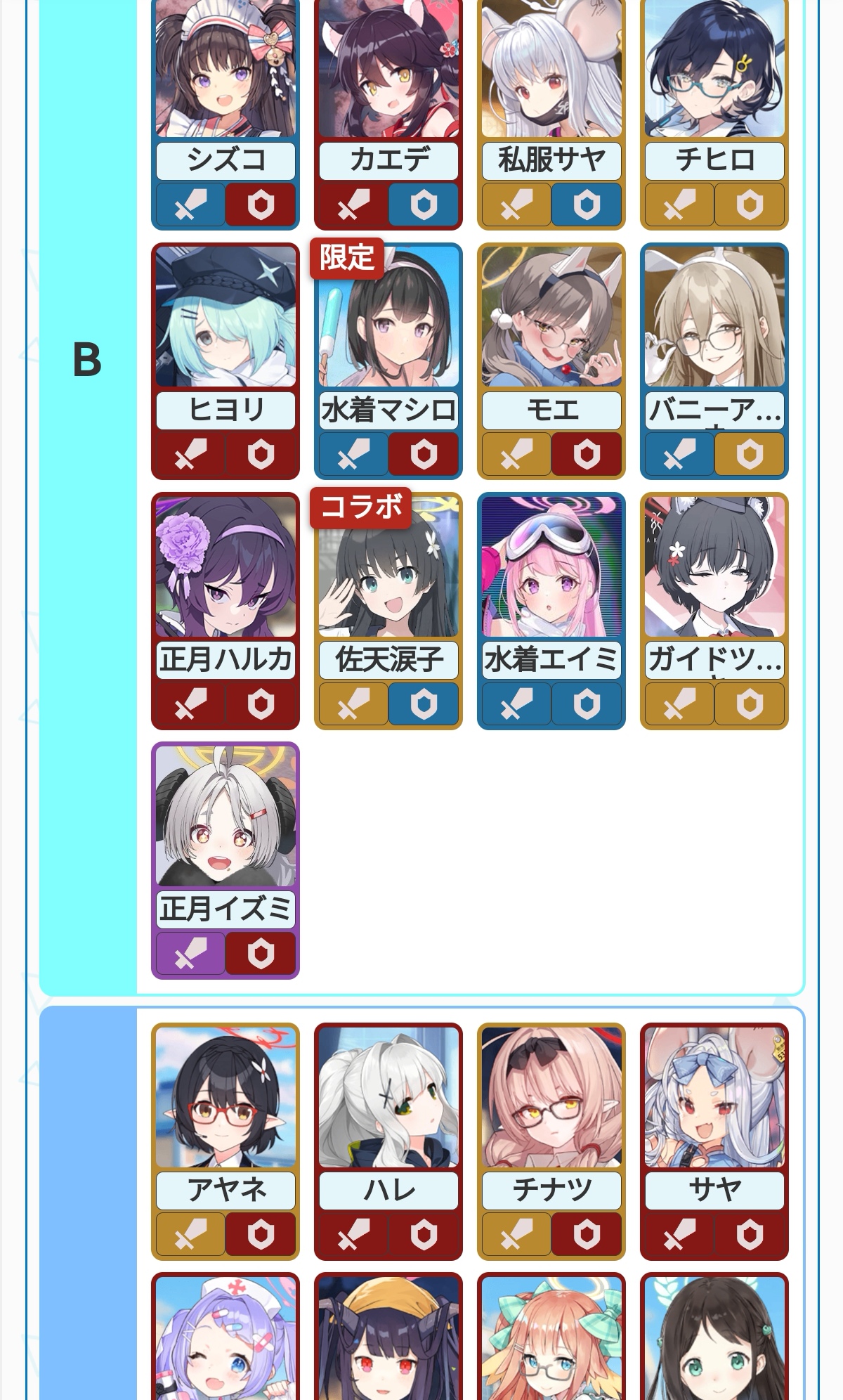 【日服评测图鉴】外网角色泛用性强度排行（含春老八）_图3