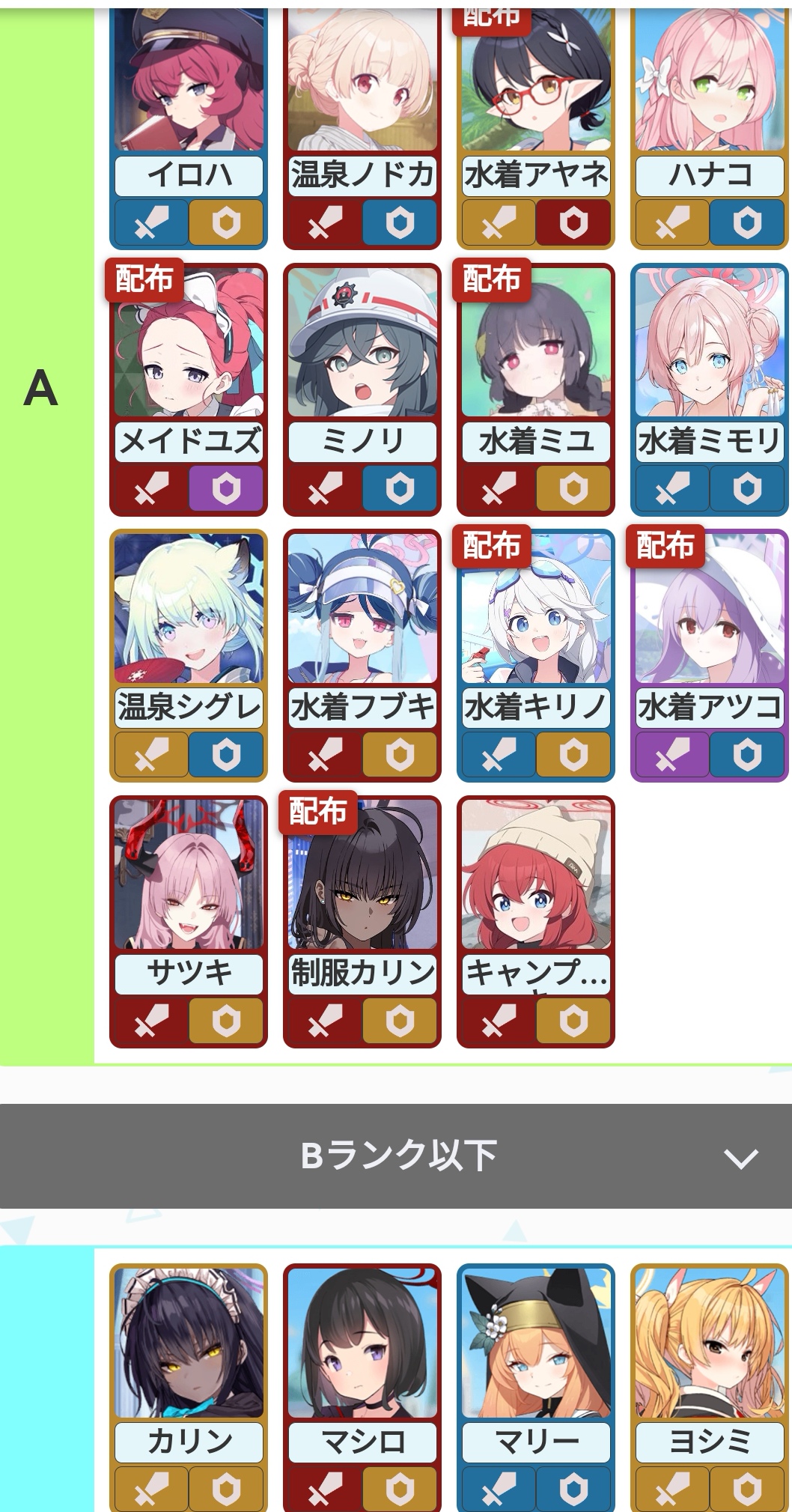 【日服评测图鉴】外网角色泛用性强度排行（含春老八）_图3