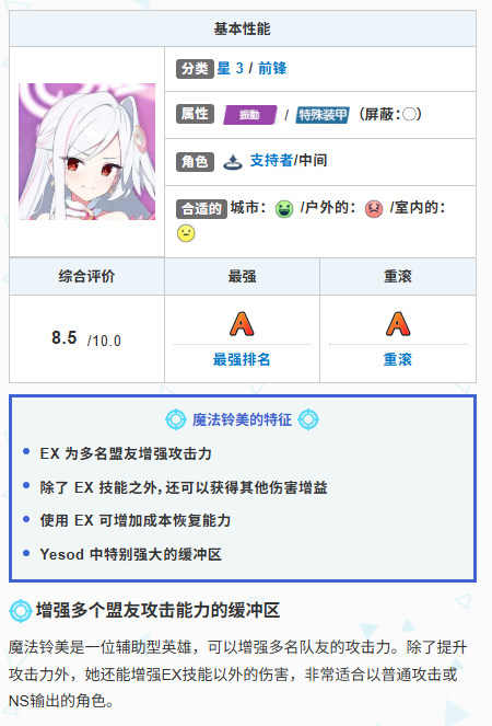 【10月22号卡池学生强度简单评测】_图3