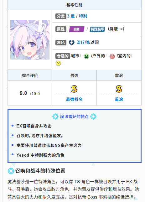 【10月22号卡池学生强度简单评测】_图3