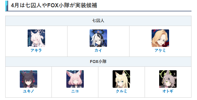 【未来式】卡池预测（2026.4.21号后）_图3