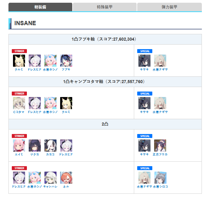 【6.17若藻船大撅战配队参考】（进阶版-包含低难度适配）_图3