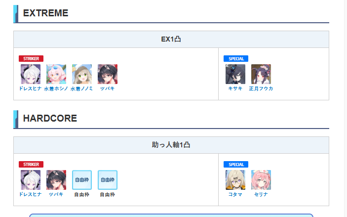 【6.17若藻船大撅战配队参考】（进阶版-包含低难度适配）_图3