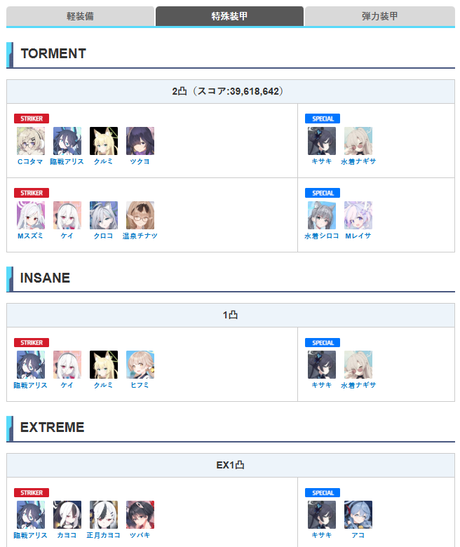 【6.17若藻船大撅战配队参考】（进阶版-包含低难度适配）_图3