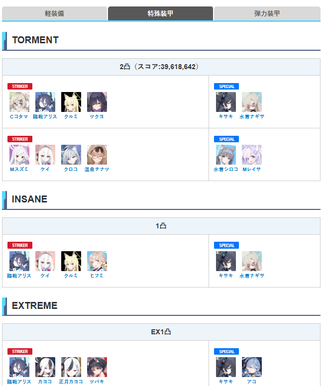 【6.17若藻船大撅战配队参考】（进阶版-包含低难度适配）_图3