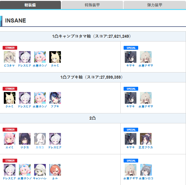 【6.17若藻船大撅战配队参考】（进阶版-包含低难度适配）_图3