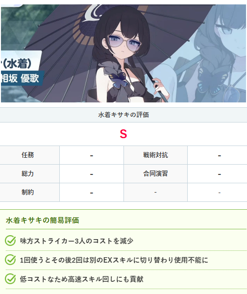 【6.20直播山海经水妃咲和水舜日媒强度参考】_图3