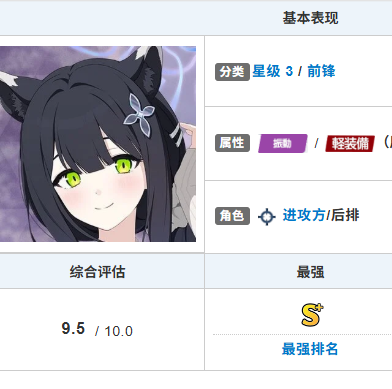 【6.20直播山海经水妃咲和水舜日媒强度参考】_图3