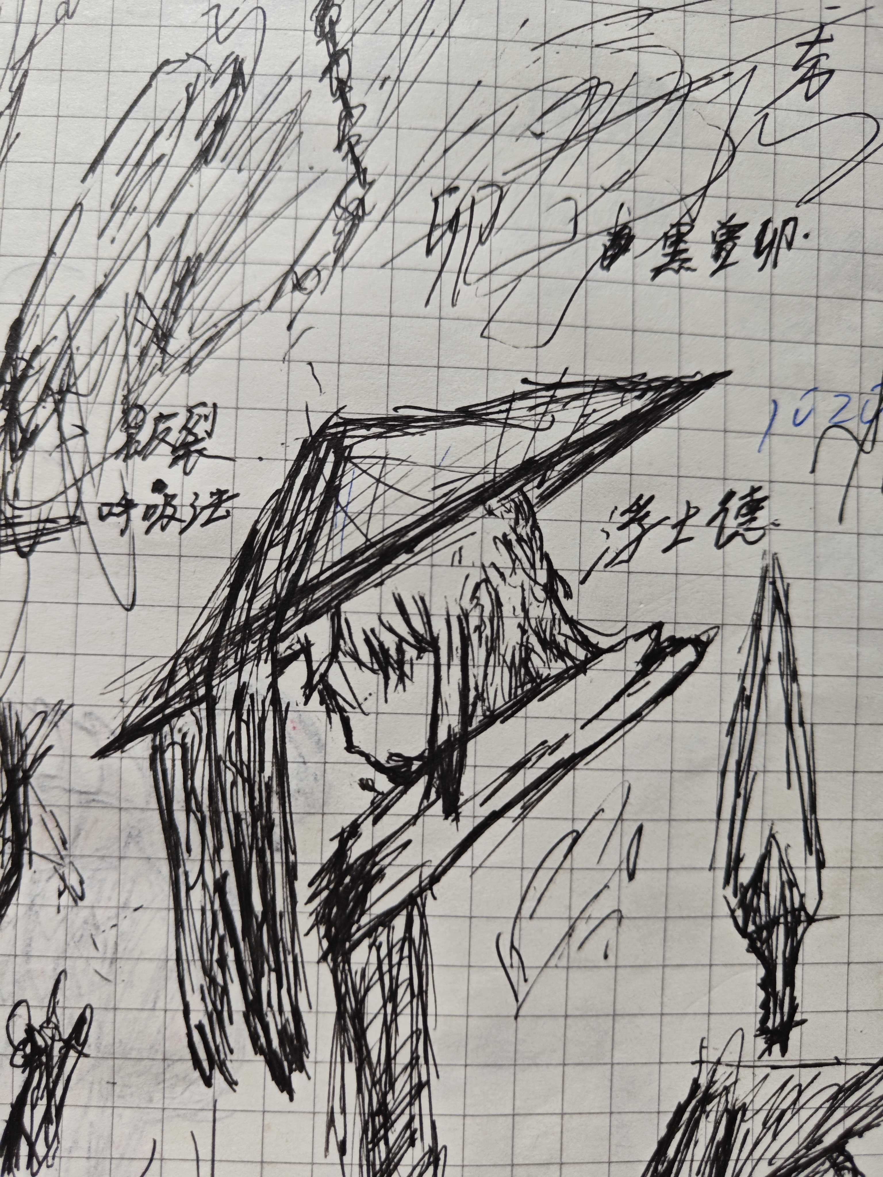 上课画的，不知道怎么画眼睛了_图1