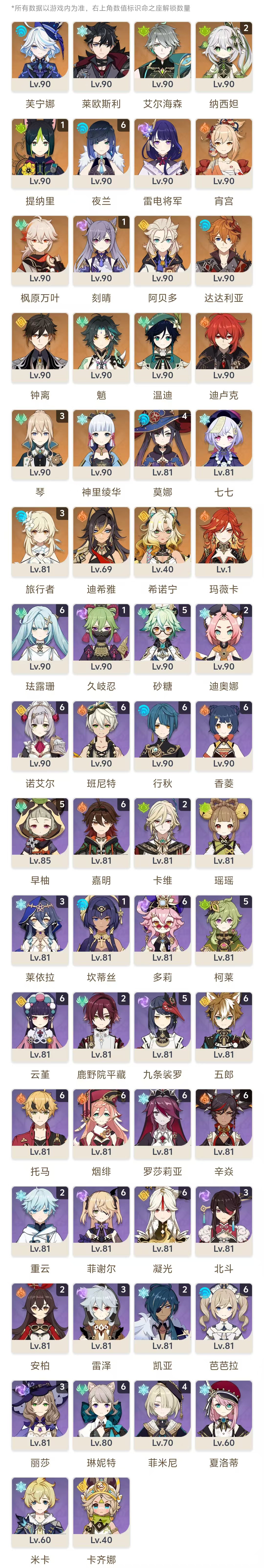 爱了爱了😍😍😍_图3