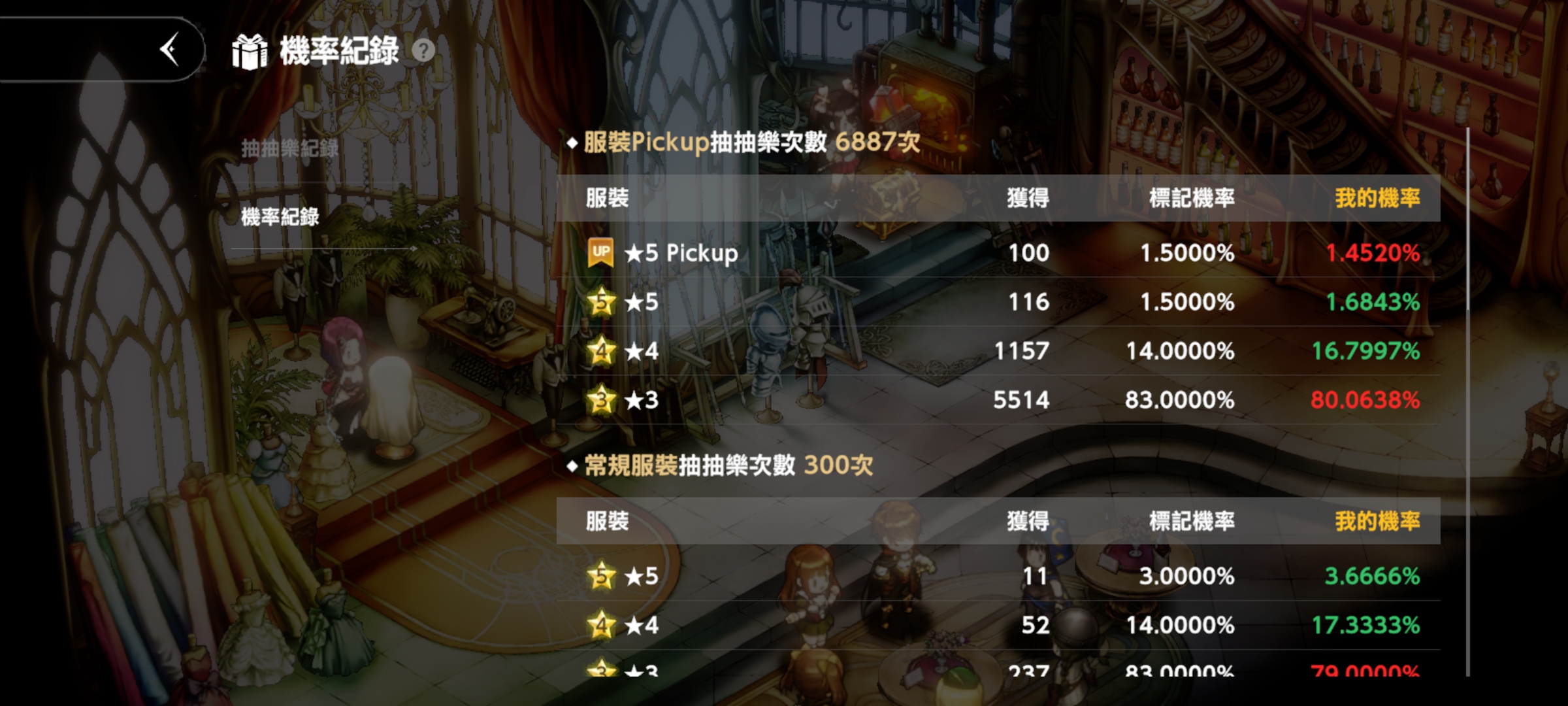 论抽卡出货概率～_图2