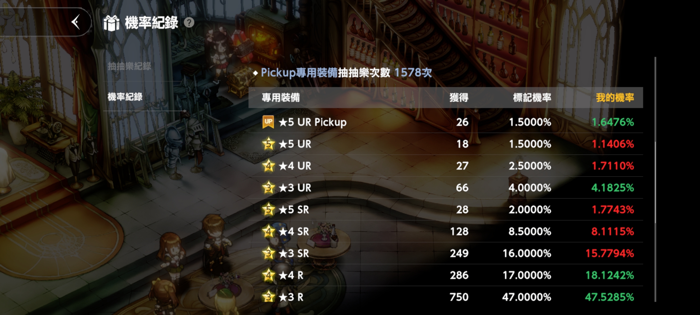 论抽卡出货概率～_图2
