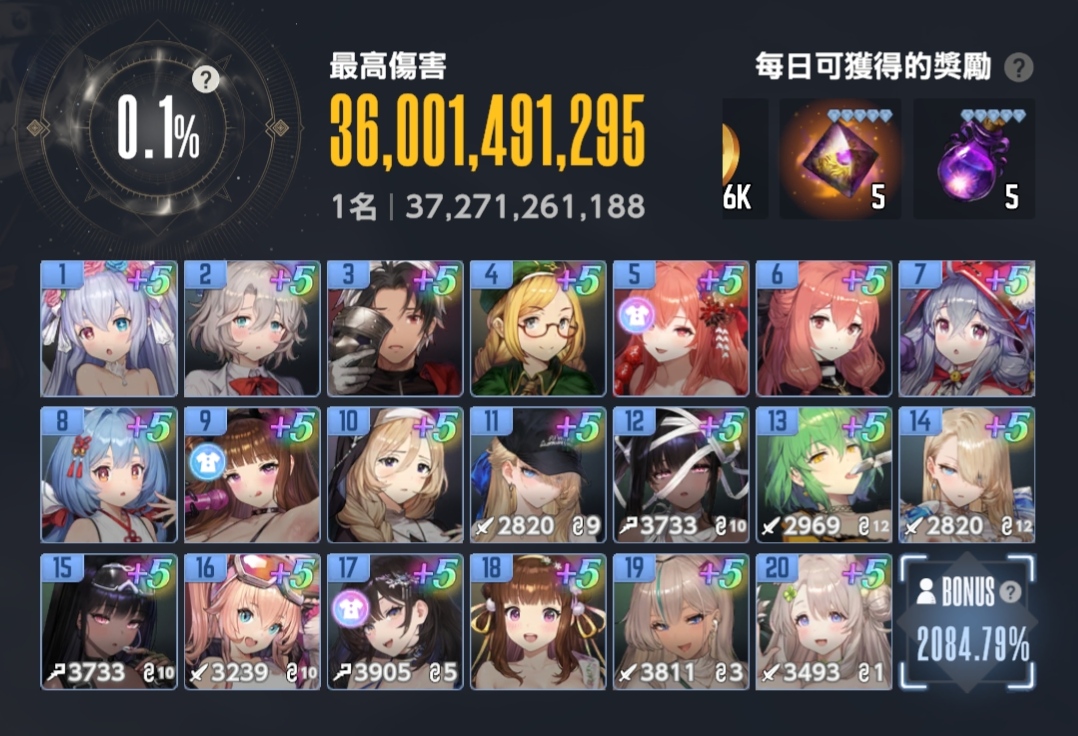 末日360+_图1