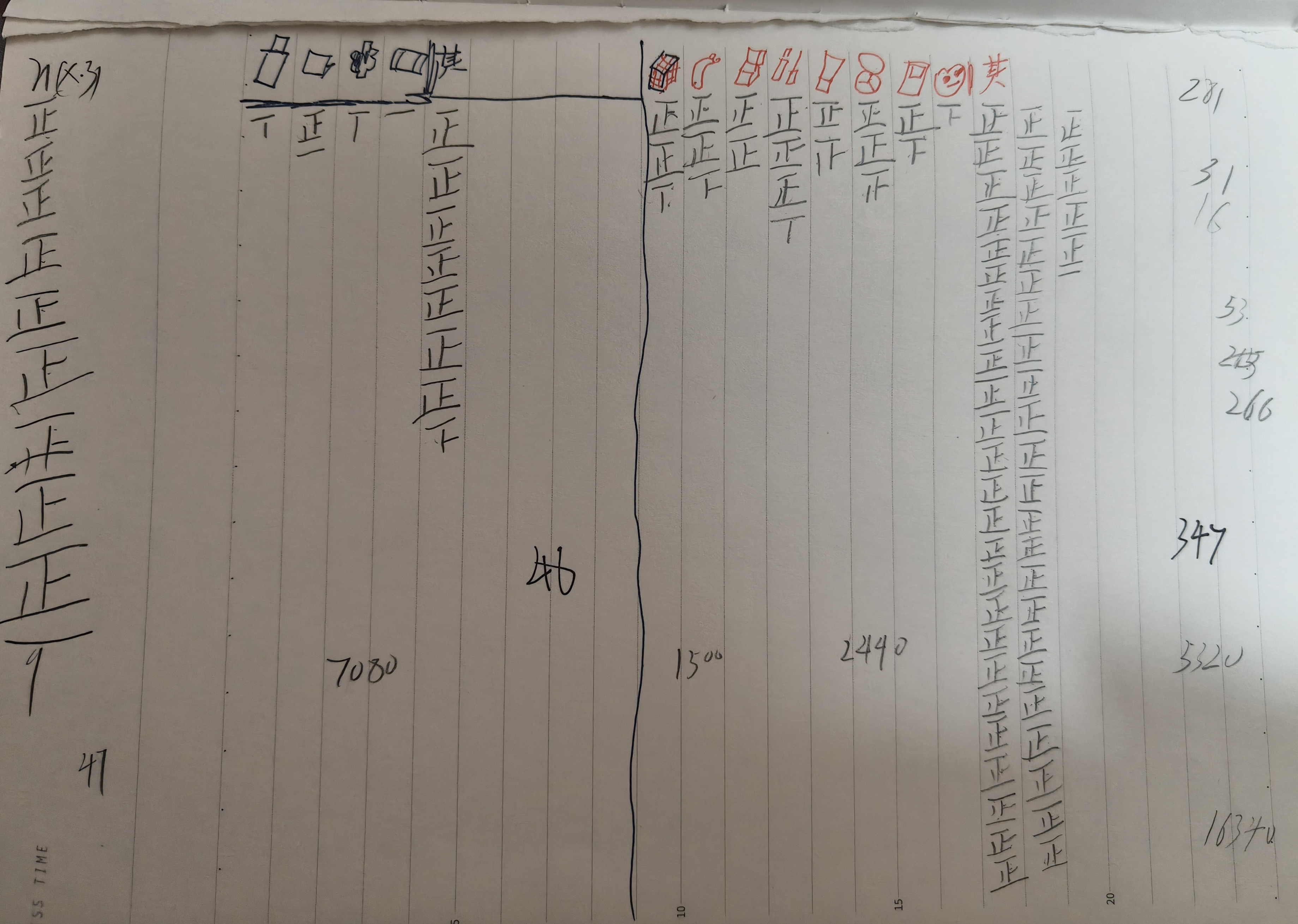 一颗制造石能提供多少羁绊值？_图2