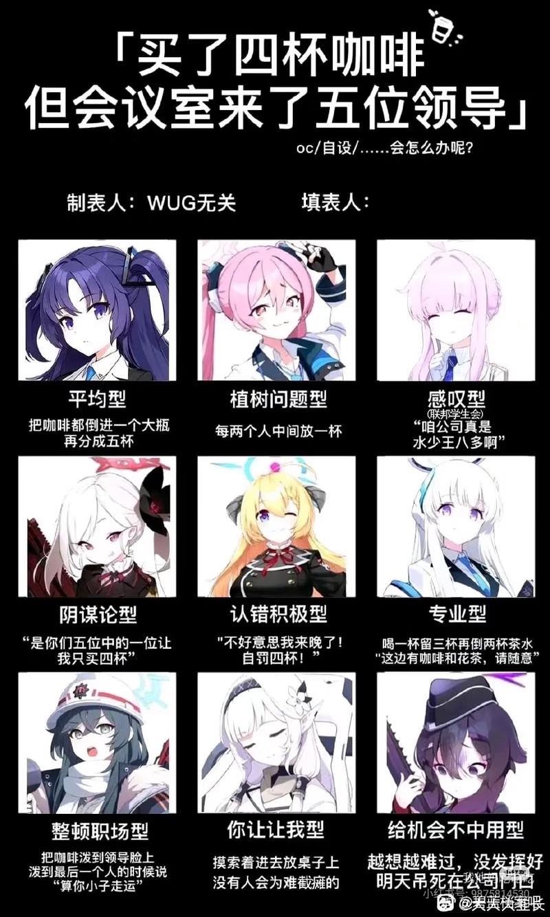 【碧蓝档案】地狱梗图:买了四杯咖啡但会议室来了五位领导_图3