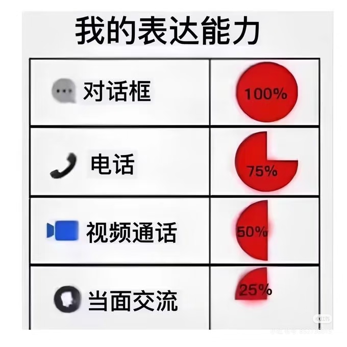 镜子里的自己vs打开前置的自己_图3