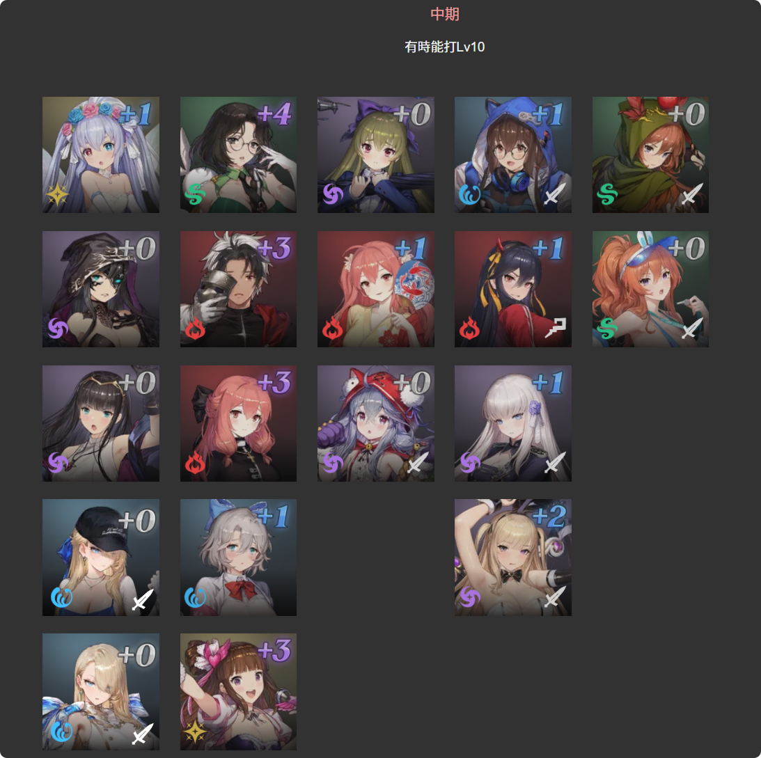 前中后期必备辅助加值_图3