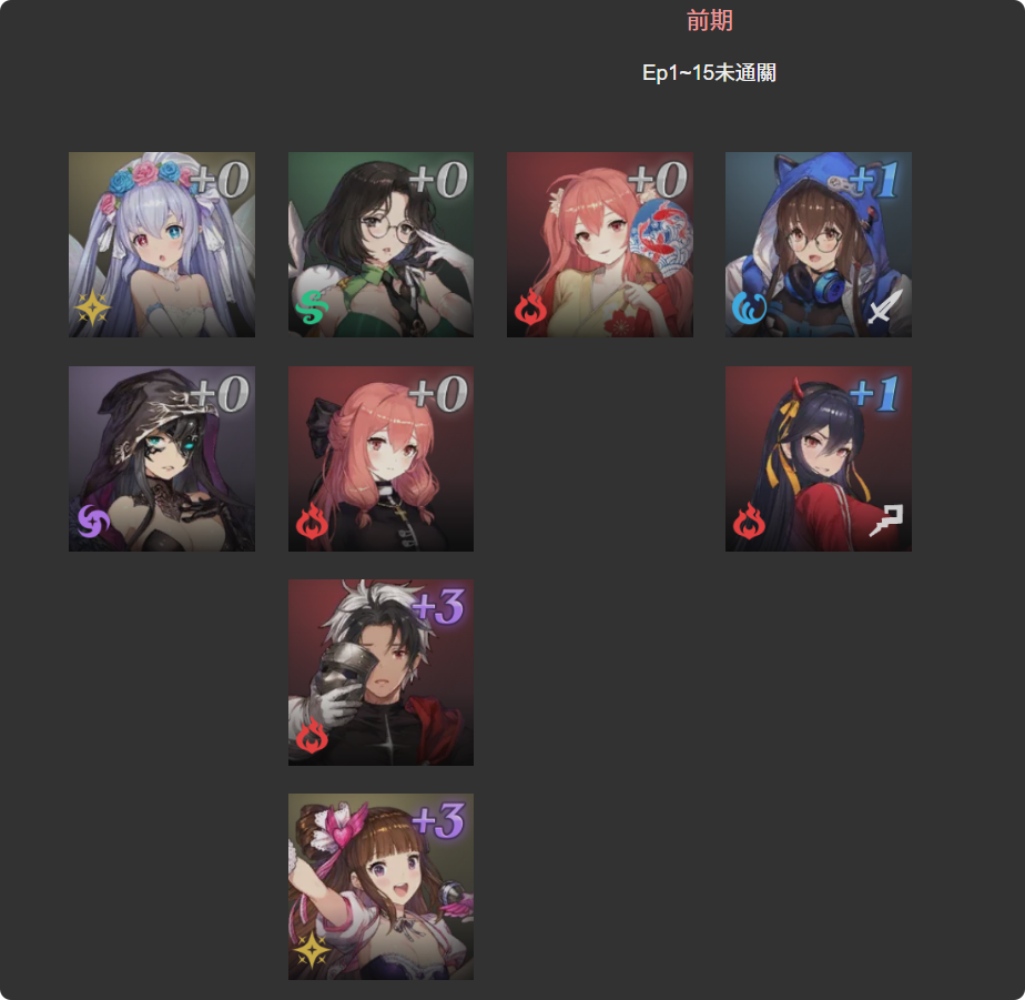 前中后期必备辅助加值_图3