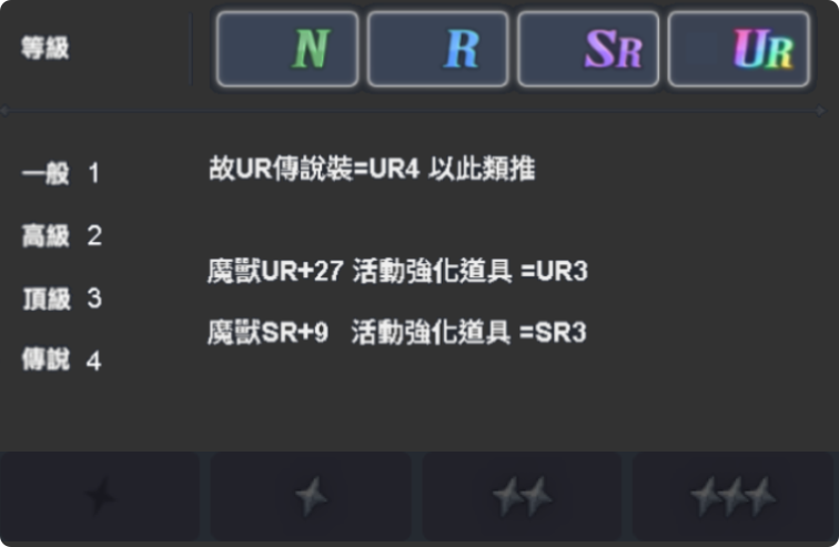 装备与制作_图3