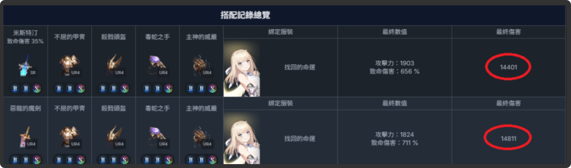 装备与制作_图3