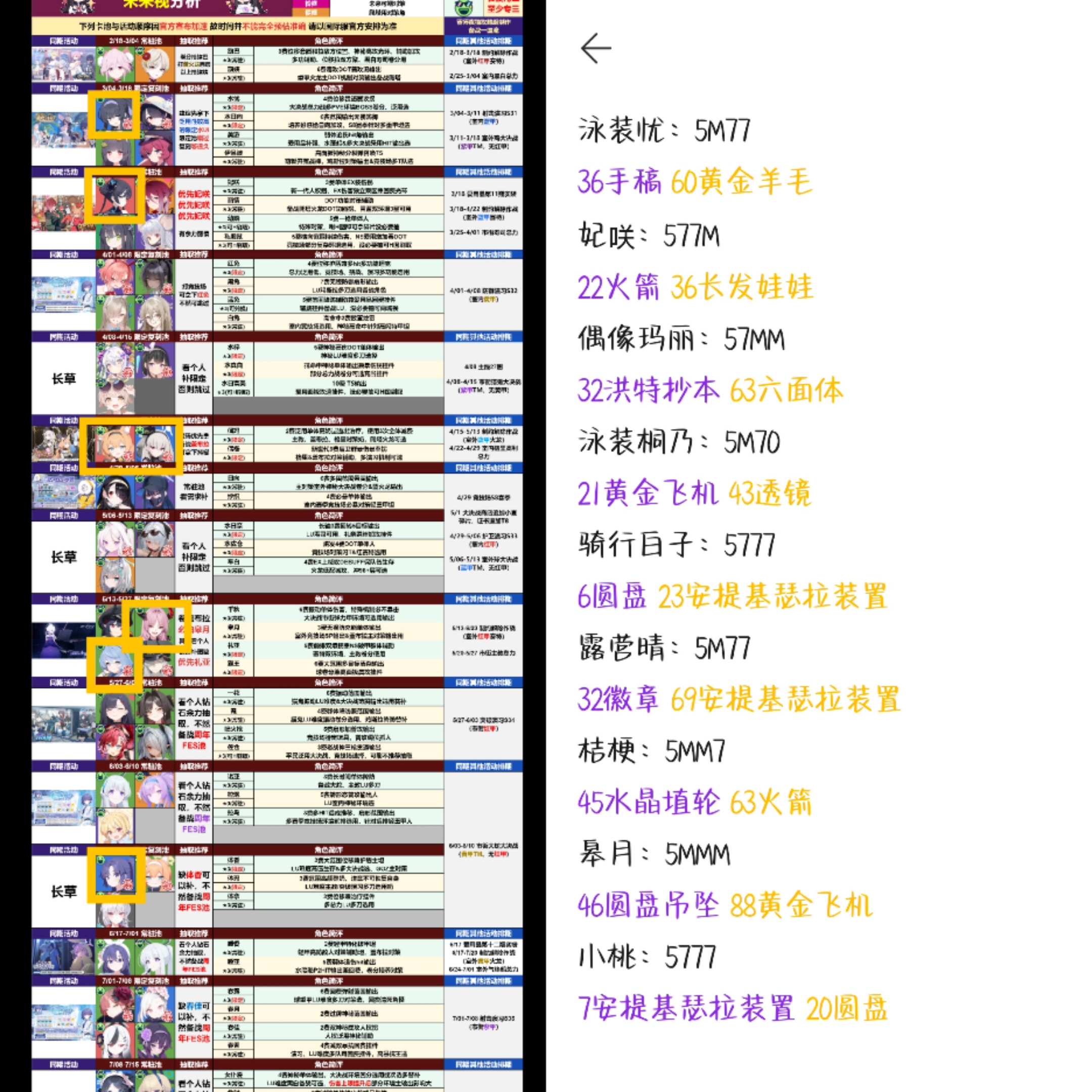7个月萌新的未来规划_图1