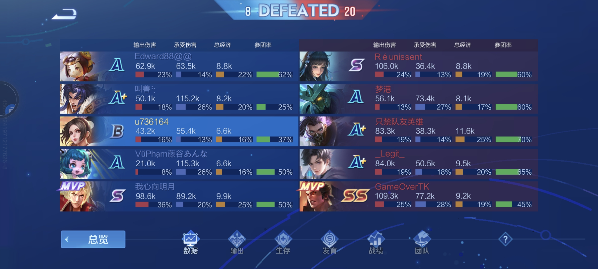 就你还亚洲1%的兰陵王，经济低还被我虐杀三次_图2